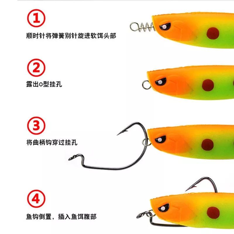 Jual 10pcs Kawat Ulir Spring Lock Pin Softlure | Shopee Indonesia
