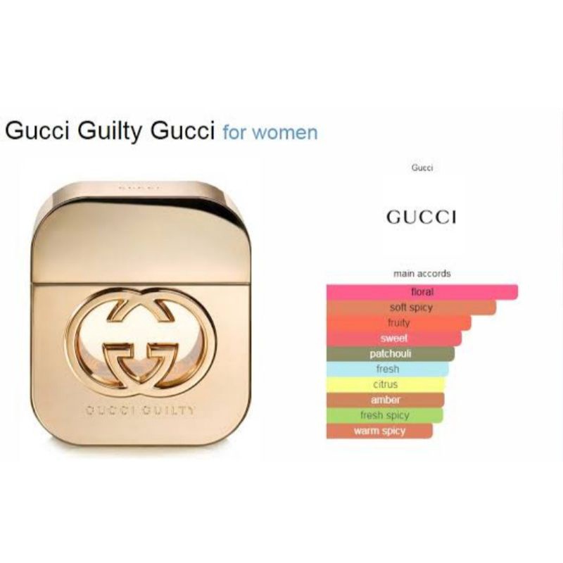 Jual Parfum Gucci Guilty Shopee Indonesia 1512