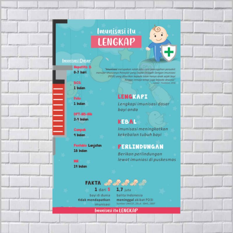 Jual Poster Kesehatan Tentang Imunisasi Itu Lengkap | Shopee Indonesia