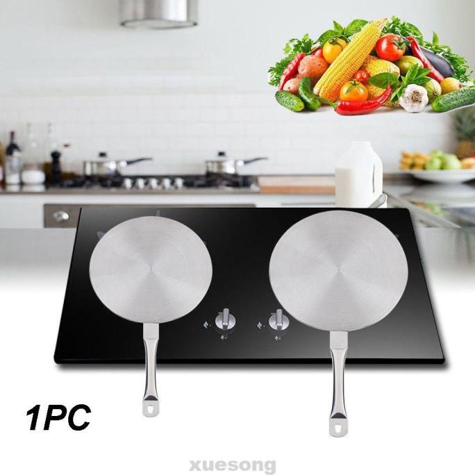 Jual Plat Transfer Panas Portable Warna Silver Untuk Kompor Induksi ...