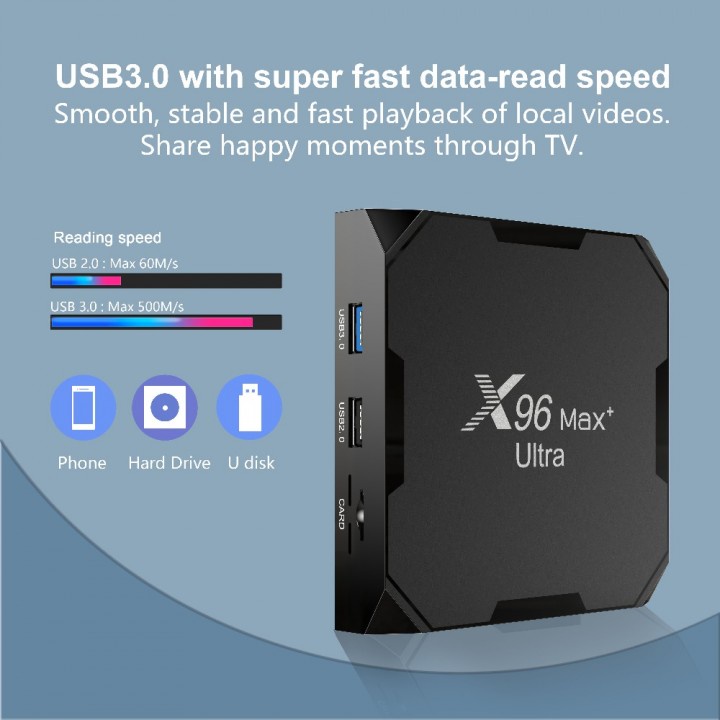 Jual Ps X Max Plus Ultra Android Os Smart Tv Box K Uhd Ram