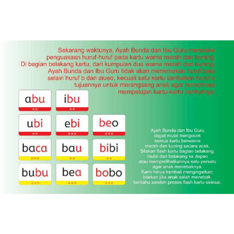 Jual kartu baca/flash card/cepat membaca/kartu belajar membaca Shopee