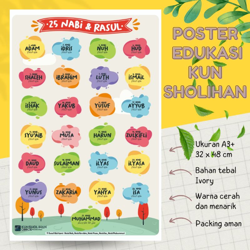 Jual Poster Anak Poster 25 Nabi & Rasul | Poster Kun Sholihan | Shopee ...