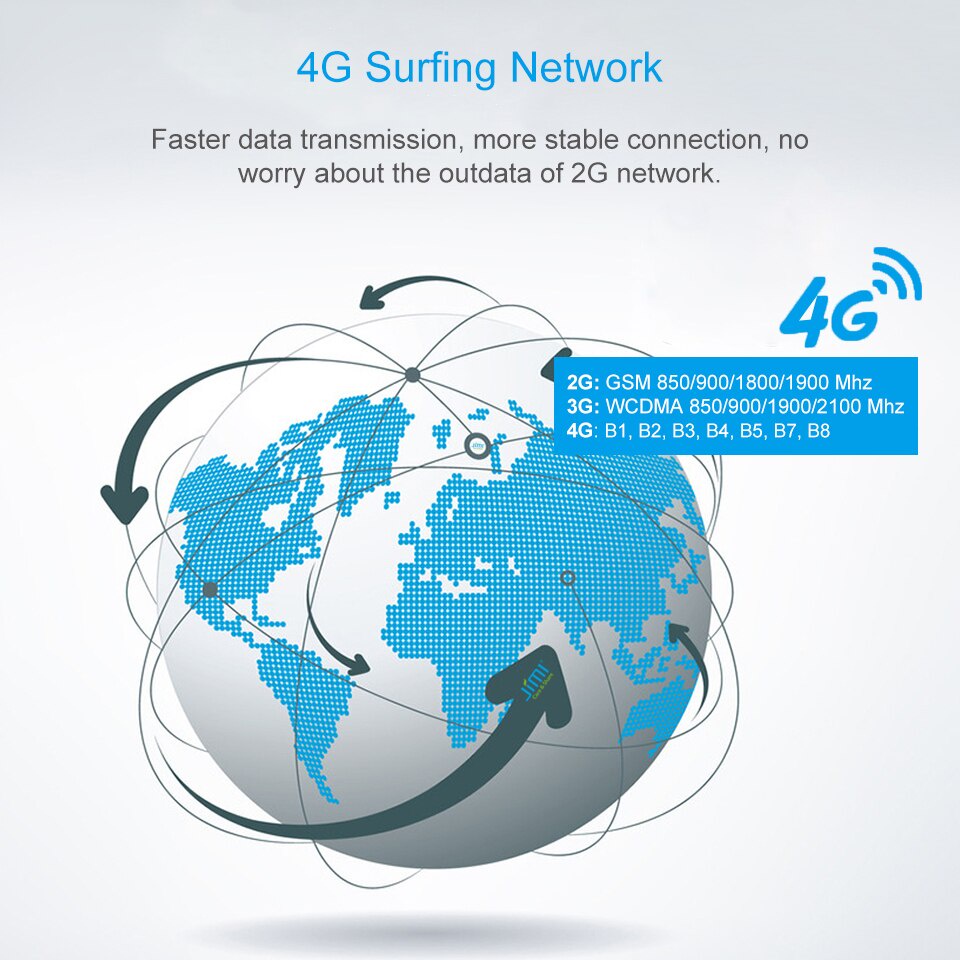 Jual PREORDER GV40 4G LTE GPS Tracker WIFI Hotspot Gps Tracking Tracker ...