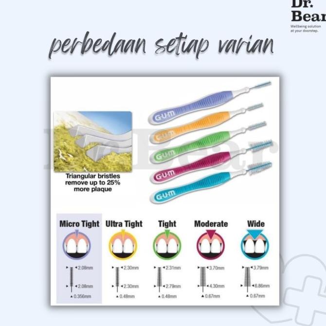 Jual Gum Proxabrush Go-Betweens Interdental Brushes 10 Count - Micro ...
