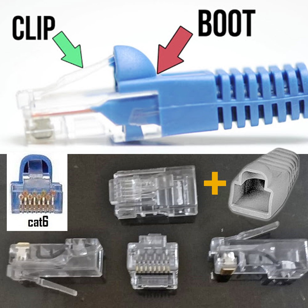 Jual Konektor RJ45 CAT5 CAT5E CAT6 Anti Gagal Plug Boot CAT 5 5E 6 6E ...