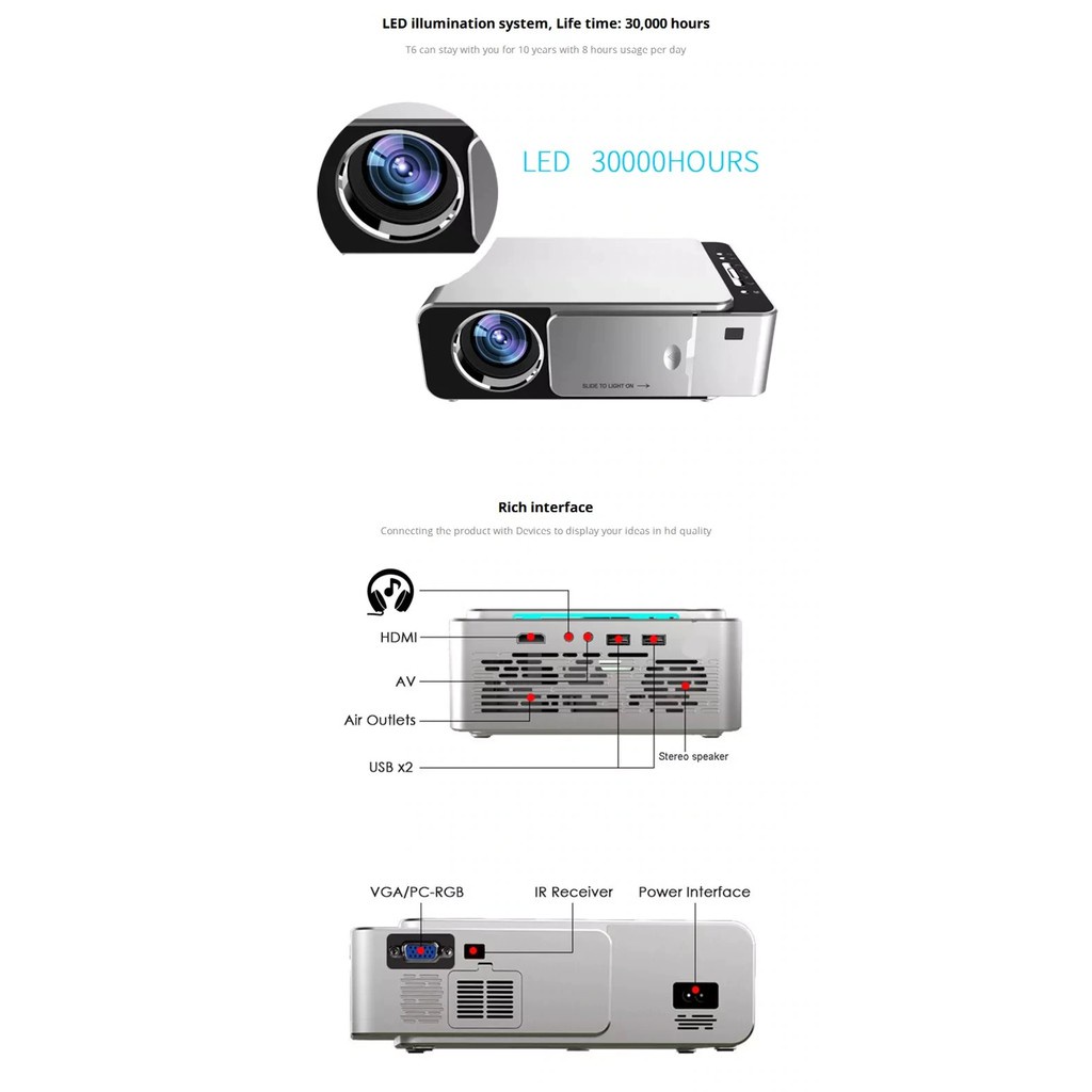 Jual UNIC T6 - LED 720P HD Home Projector 3500 Lumens - Basic Version ...