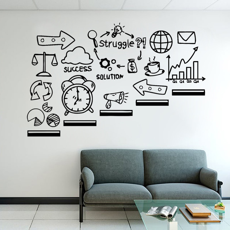 Jual Office Quote Wall Decal Success Struggle Solution Teamwork Wall Sticker Office Motivation