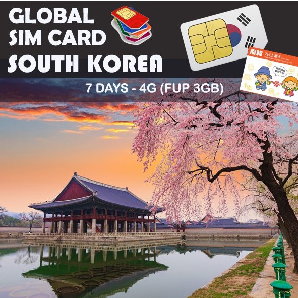 Jual Sim Card South Korea Korea Selatan 8 Days 4G (FUP 5GB