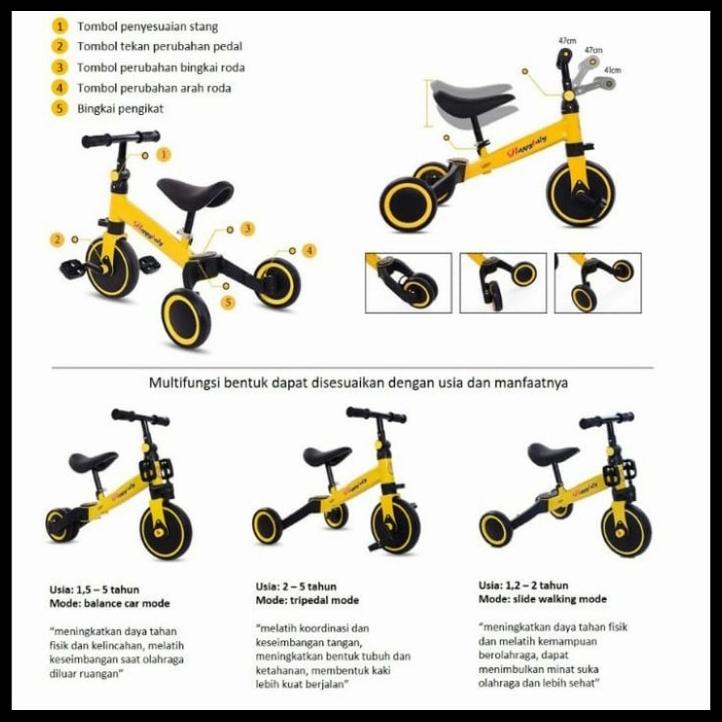 Jual Balance Bike 3 In 1 Sepeda Keseimbangan Anak 3 In 1 Shopee