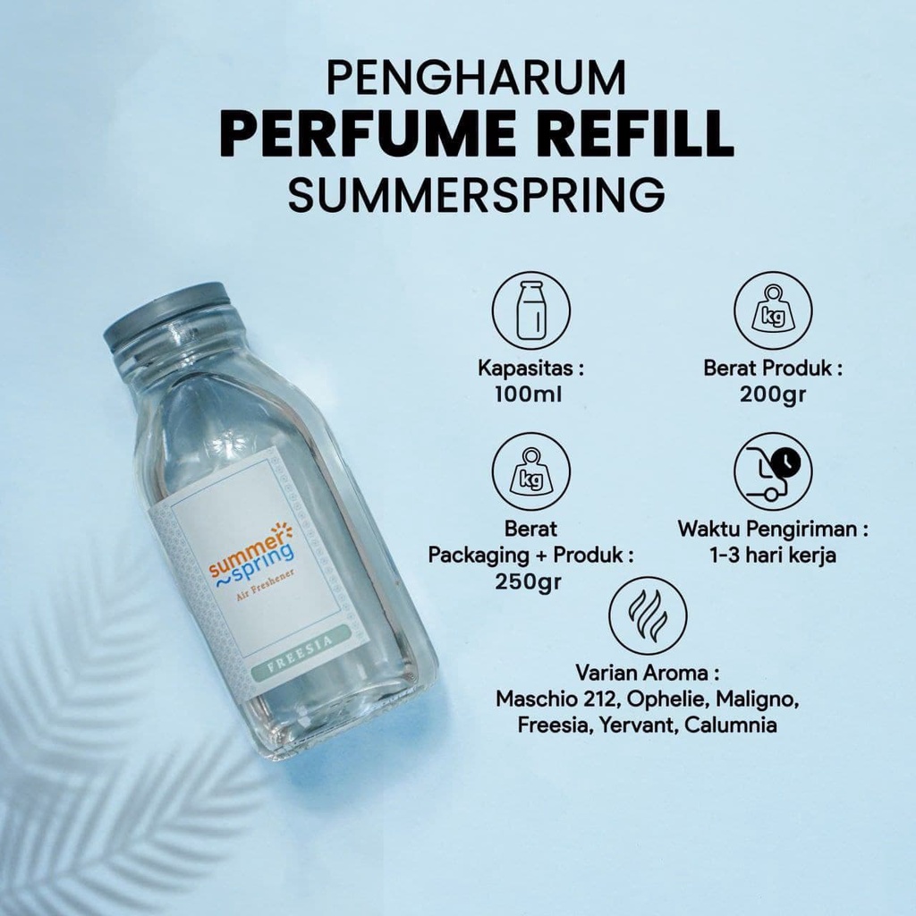 Jual Perfume Series Pengharum Mobil Pengharum Ruangan Lemari