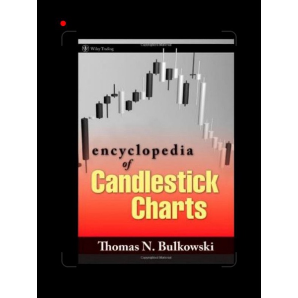 Jual candlestick charts | Shopee Indonesia