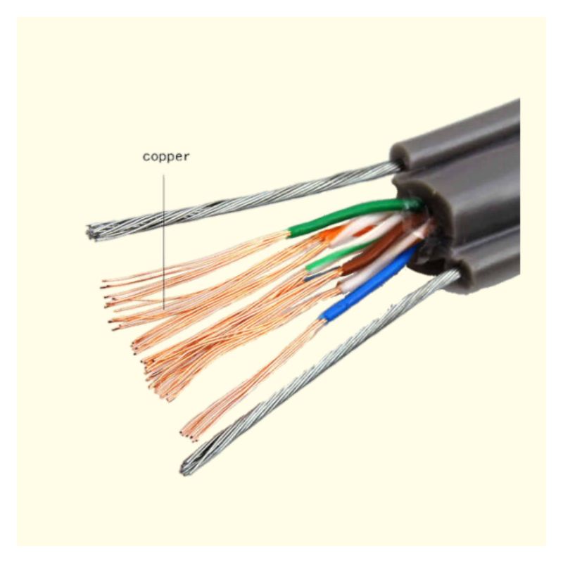 Jual cable kabel cctv lift elevator cat 5 utp rj45 serabut 100m ...