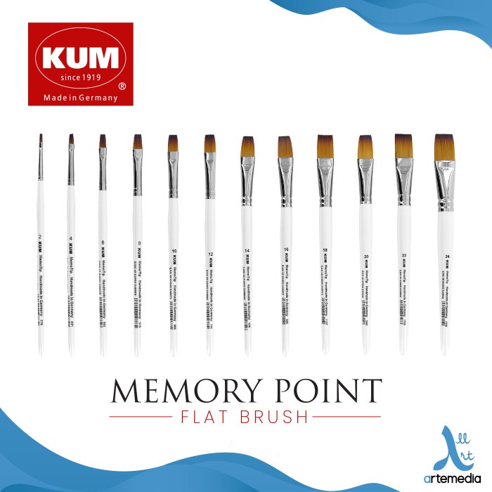 Jual KUM Memory Point Flat Synthetic Brush Short Handle Kuas Lukis ...