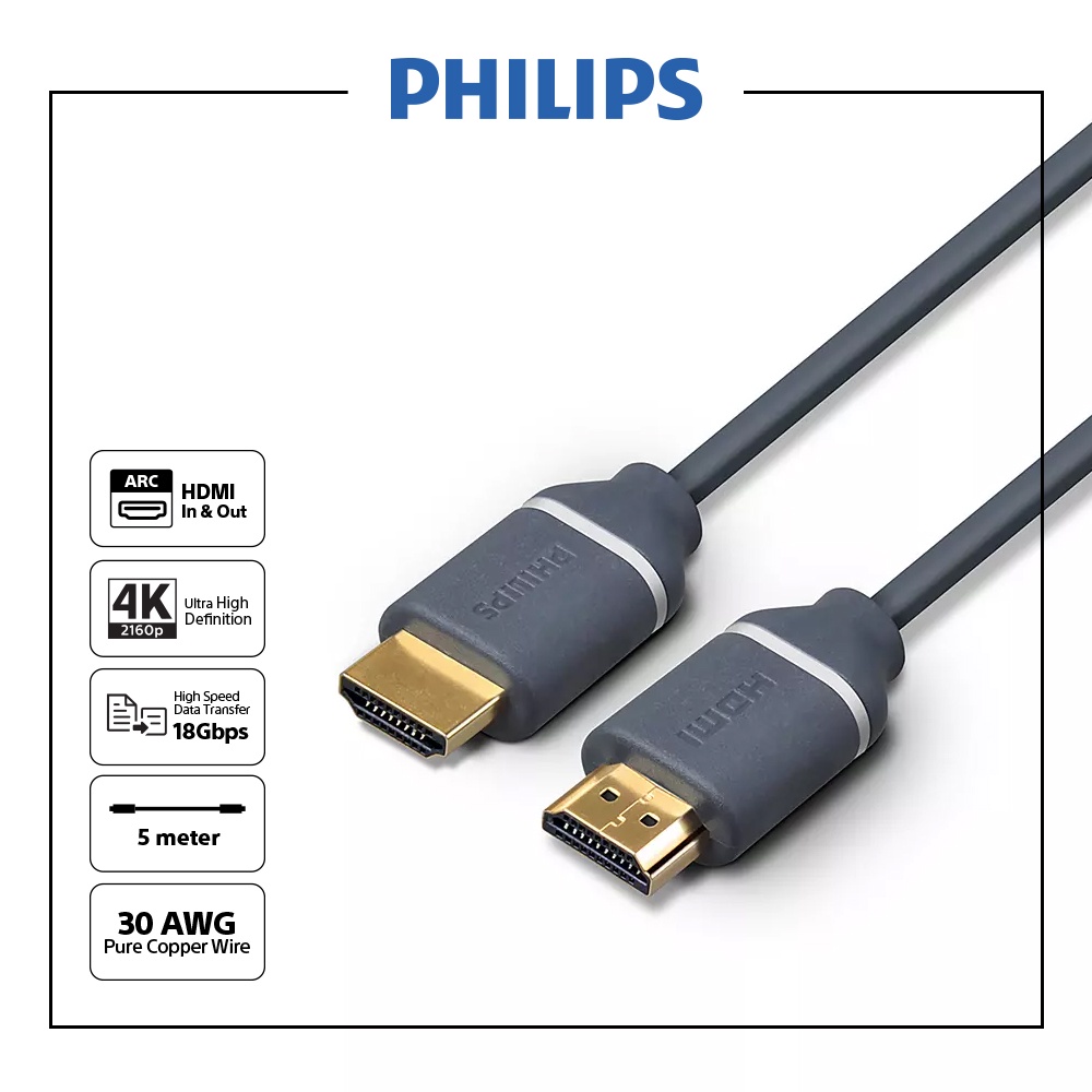 Jual Philips HDMI Cable SWV5650G 4K 60Hz Ultra HD with SWV