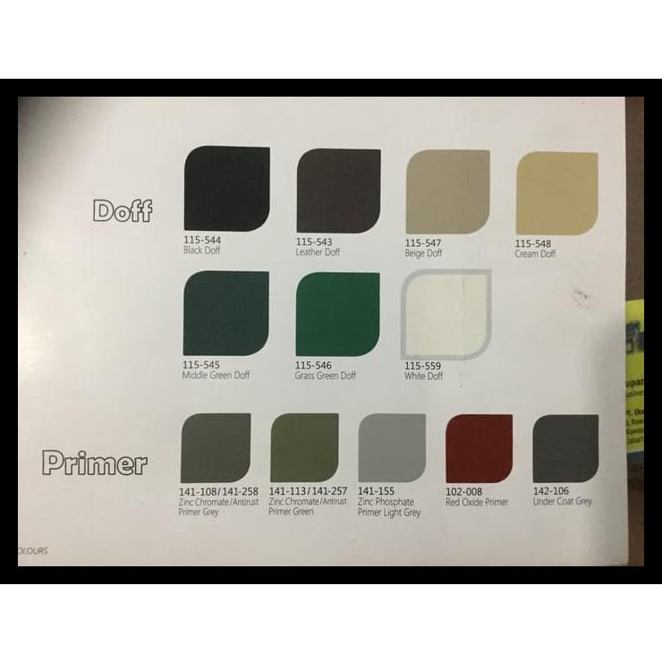 Jual Kansai Primer Zinc Chromate 108 / 113 Pail Can 25Kg Cat Dasar Besi