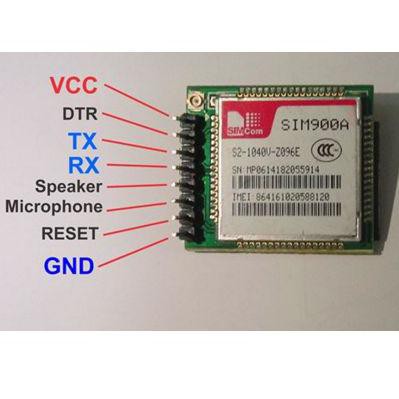 SIM900A SMT Type GSM/GPRS Module SIM900 New And Original, 46% OFF