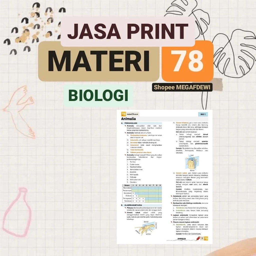 Jual (BOLAK-BALIK) PRINT MATERI78 BIOLOGI BINDER A5/B5 /HVS | Shopee ...