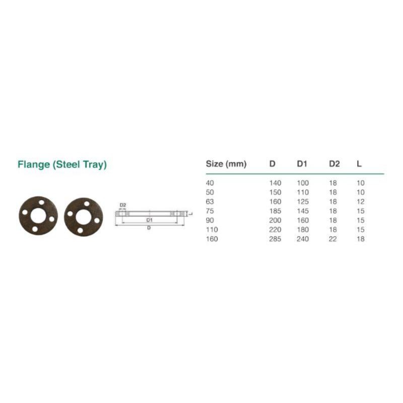 Jual Flange Besi ( Steel Tray ) - 90 MM - 3