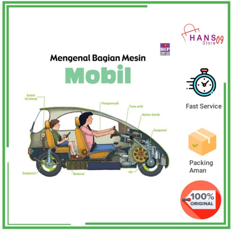 Jual Mengenal Bagian Mesin : Mobil | Shopee Indonesia