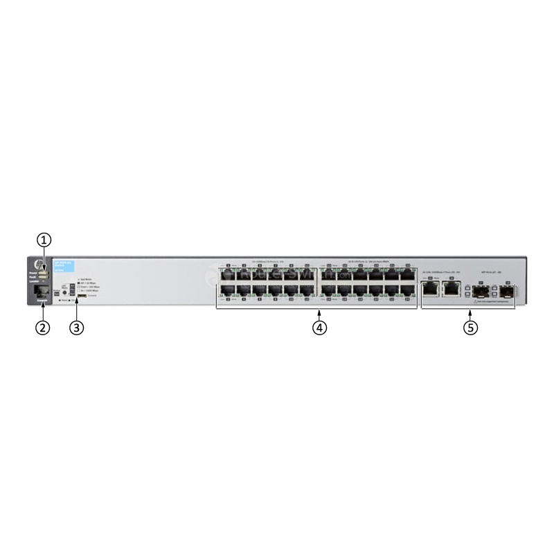 Jual Switch HP Aruba Managed Switch Gigabit Ethernet SFP 24 Port HPE ...