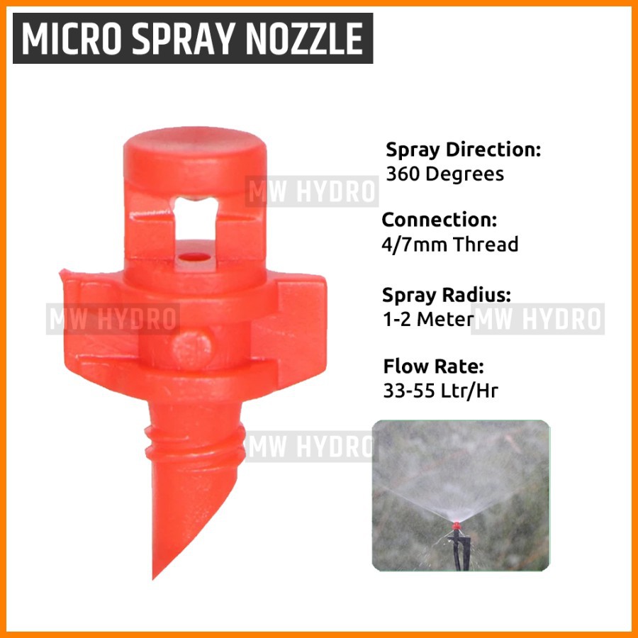 Jual Micro Jet Sprayer Nozzle - Aeroponik / Hidroponik / Irigasi ...
