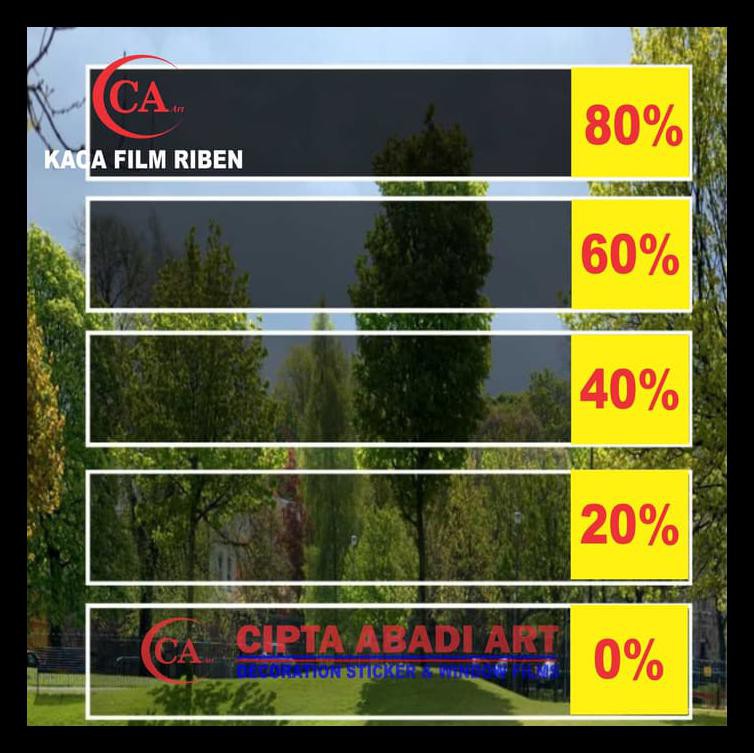 Jual Kaca Film Riben/Glass Film 80%(Top Quality) Terbaik | Shopee Indonesia
