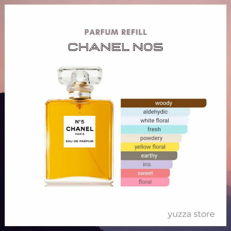 Jual Parfum Refill CHANEL-NO 5 Kualitas Premium ( BEST QUALITY