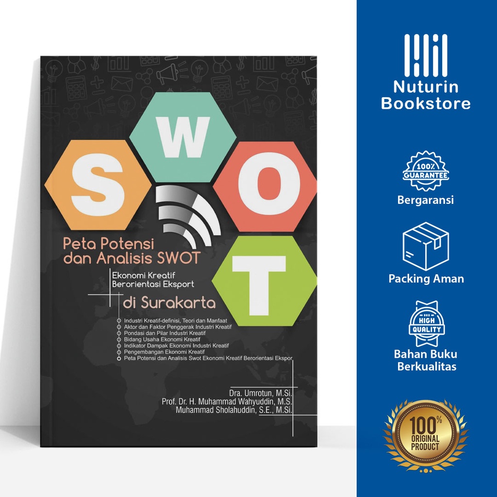 Jual Peta Potensi dan Analisis Swot Ekonomi Kreatif | Shopee Indonesia