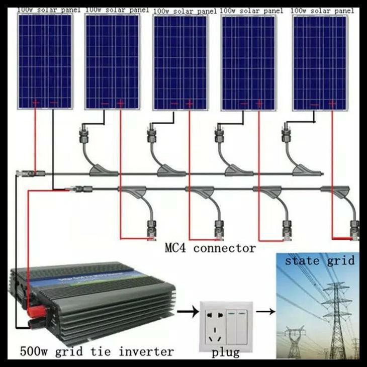 Jual Paket Lengkap Plts On Grid Gti 600W Dan Sp Poly 2X50Wp | Shopee ...