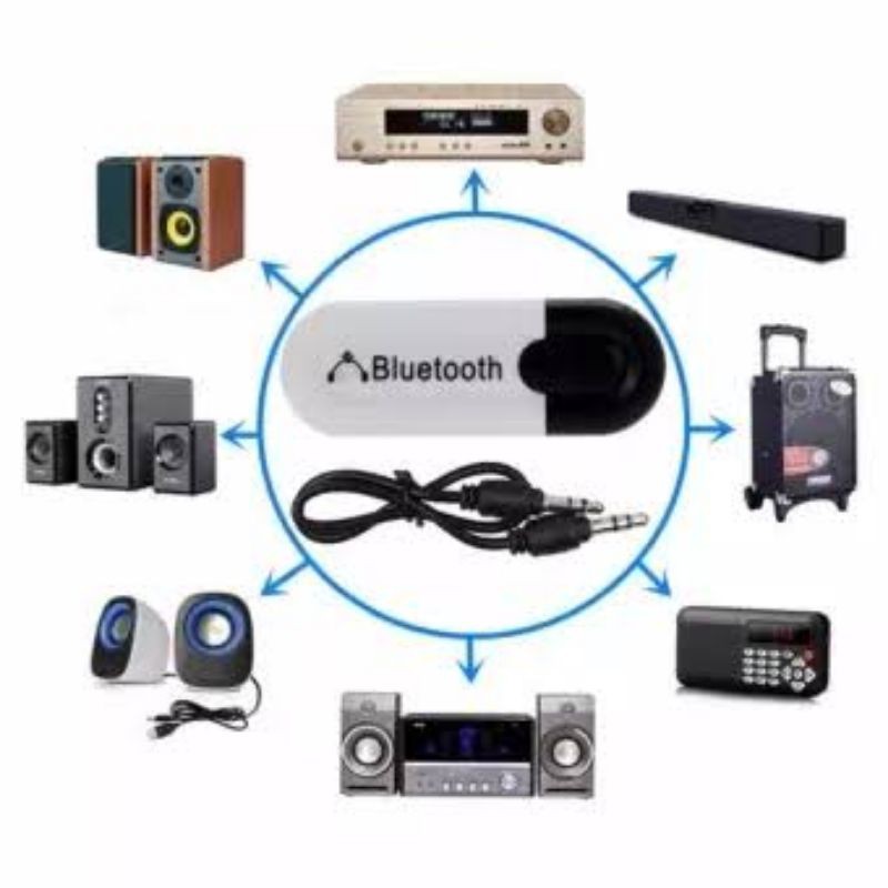 Jual Bluetooth Audio Receiver / Usb Wireless Speaker Bluetooth Audio ...