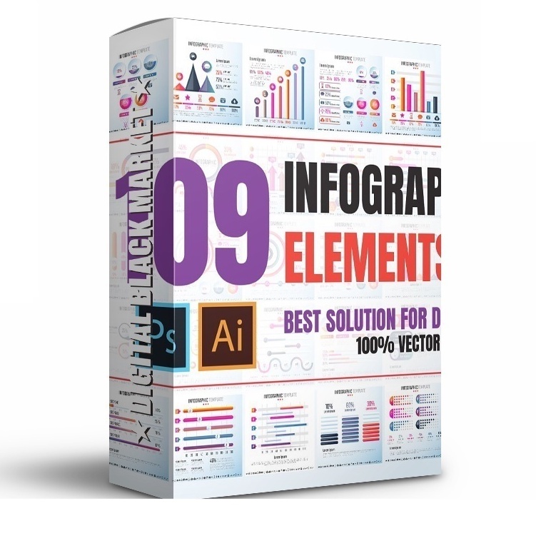 Jual ID914 - 109 Infographics Design Template | Koleksi Template ...