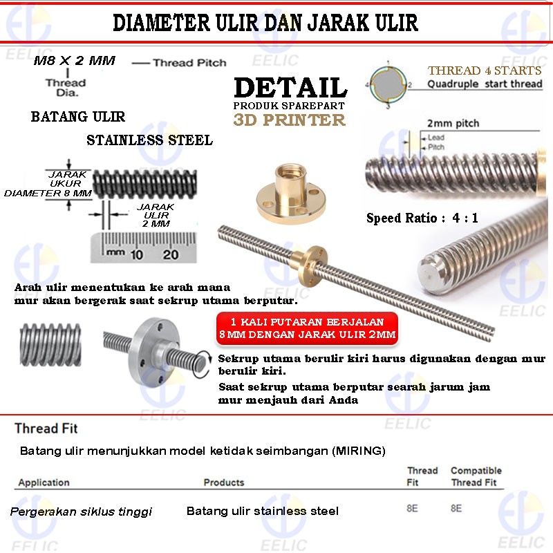 Jual EELIC SEP-MURT8X1300MM Linear Screw Rod T8-2 lead 8mm pitch 2mm ...