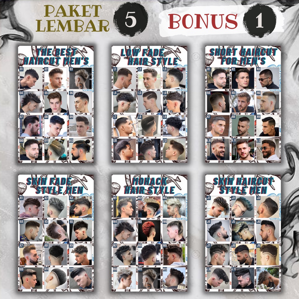 Jual POSTER IDAMAN - PAKET 5 LEMBAR BONUS 1 LEMBAR - poster pangkas ...