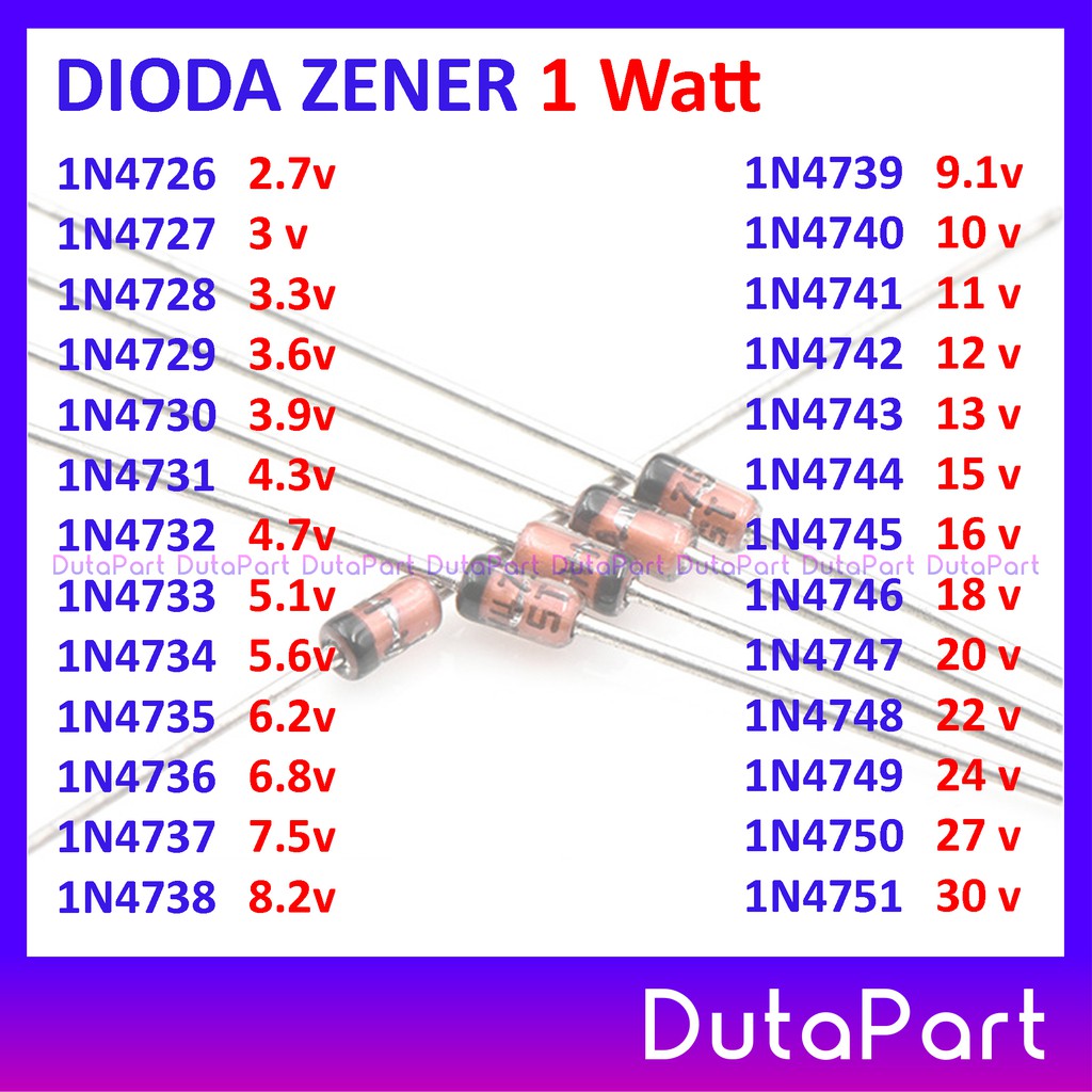 Diode Zener 1N4730 – SMART CUBE