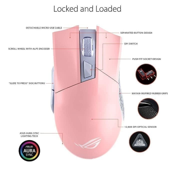 Jual (TERLARIS) ASUS ROG GLADIUS II GAMING MOUSE - PINK EDITION ...