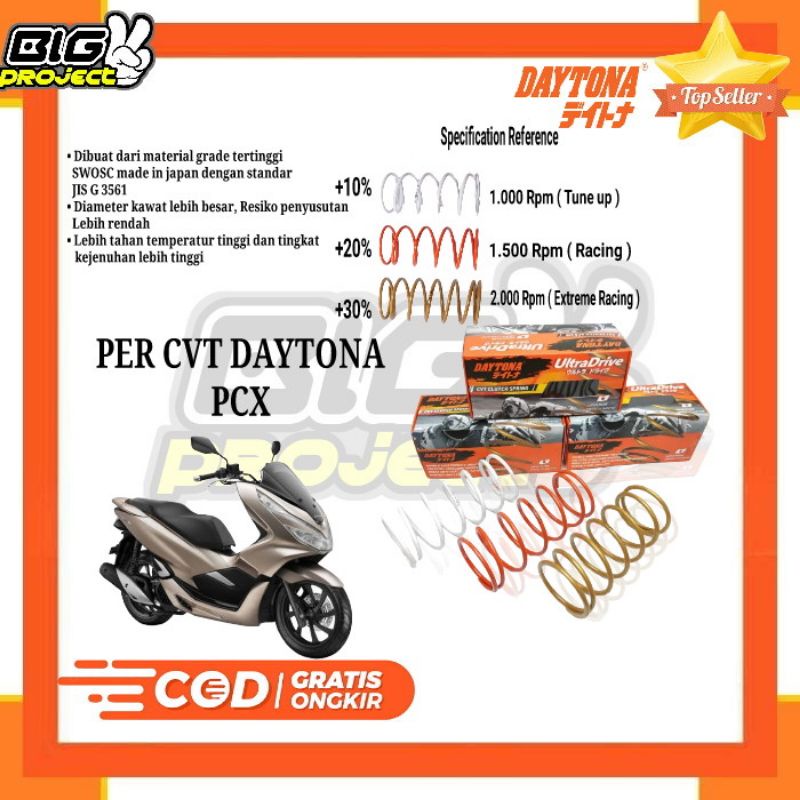 Jual PER CVT DAYTONA PCX PER CVT RACING PCX ORIGINAL DAYTONA | Shopee ...