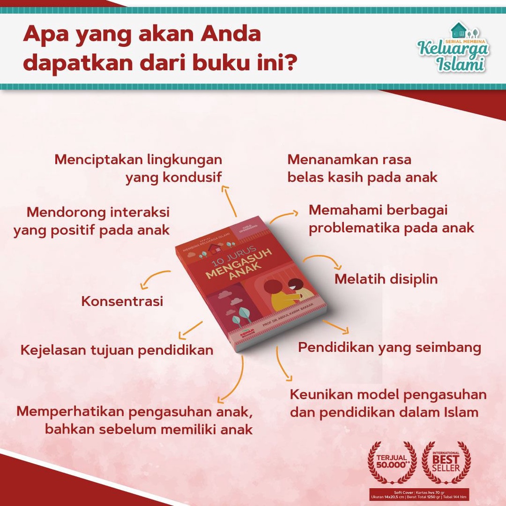 Jual Buku Panduan Tata Cara 10 JURUS MENGASUH ANAK Membina Keluarga ...