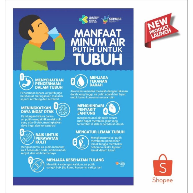 Jual Poster Manfaat Minum Air Putih Untuk Tubuh Shopee Indonesia 1650