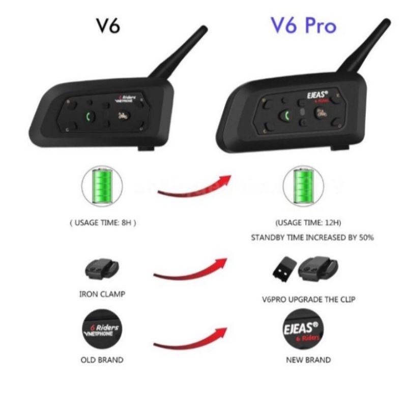 Jual intercom v6 pro | Shopee Indonesia