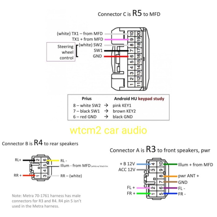 Jual MobilAudioKonektorKabel Soket Adaptor Radio Tape Head Unit