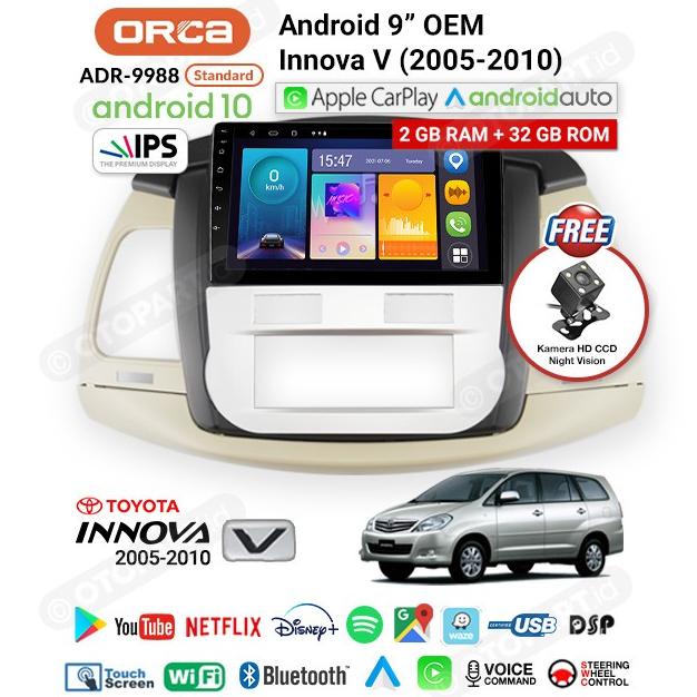 Jual Head Unit TV Android 9