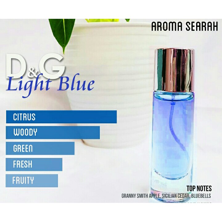 Review parfum blue discount emotion