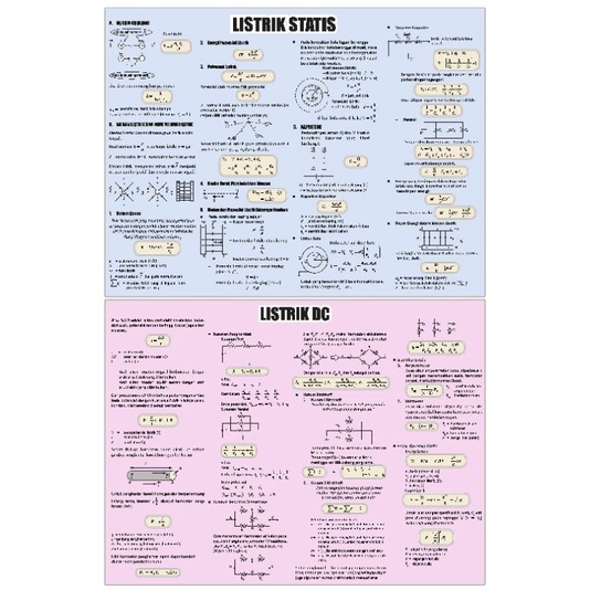 Jual Poster Rumus Fisika SMA Lengkap | Shopee Indonesia