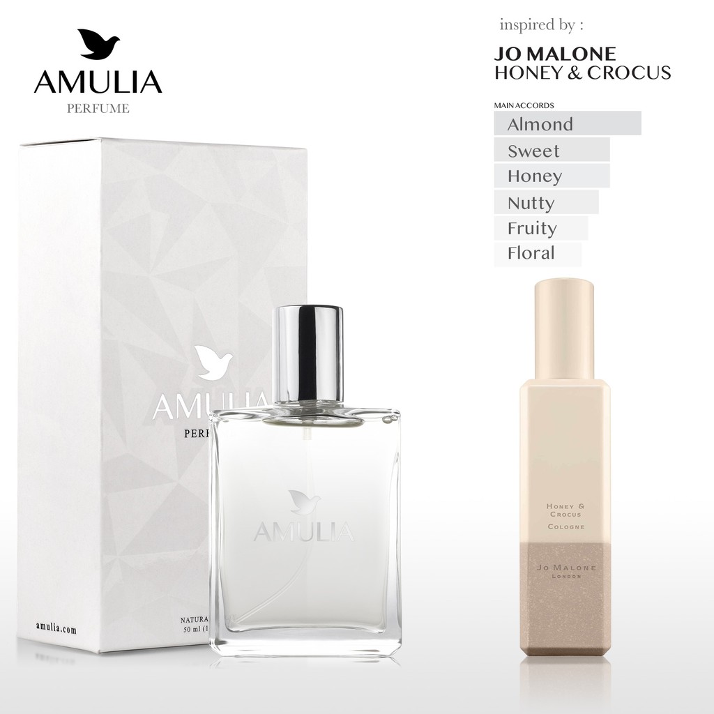 Jual Parfum Jo Malone Honey & Crocus (Inspirasi) | Shopee Indonesia