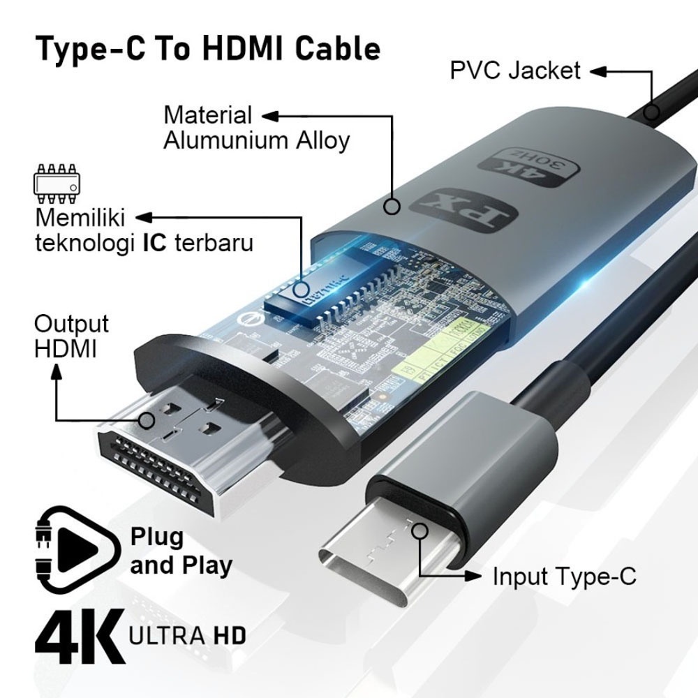 Jual Px Mha C Kabel Mhl Usb Type C To Hdmi Tv Converter K