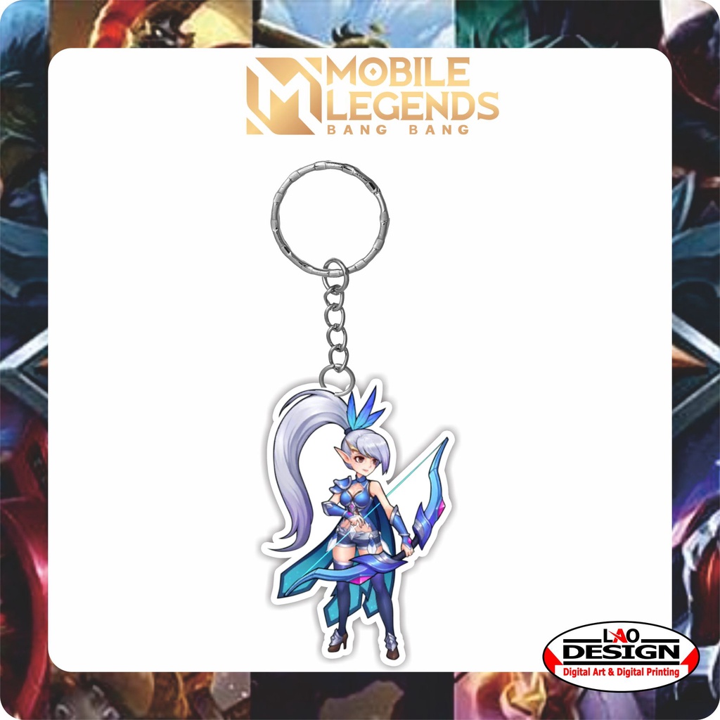 Jual Gantungan Kunci Miya - Mobile Legend - Gantungan Kunci Akrilik - Ganci  Akrilik - Gantungan Kunci Hero Mobile Legend - Key Chain Mobile Legend -  Key Chain Miya Mobile Legend -