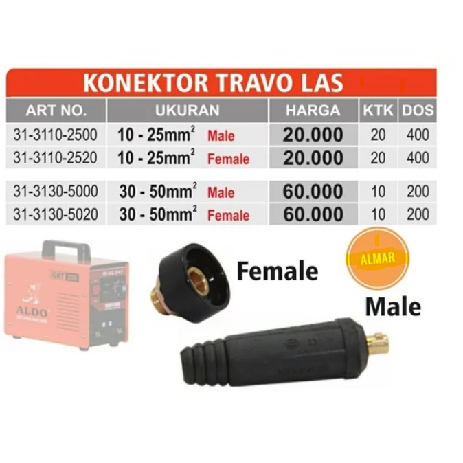 Jual Jack Konektor Penyambung Inverter Kabel Las Min Plus Female 10-25 ...