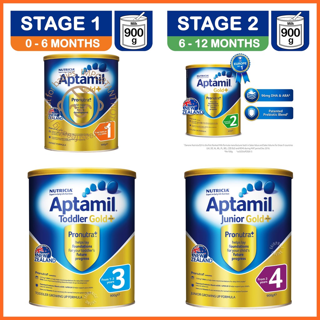 Jual Aptamil Gold+ Milk Formula - Stage 1, Stage 2, Stage 3, Stage 4 ...