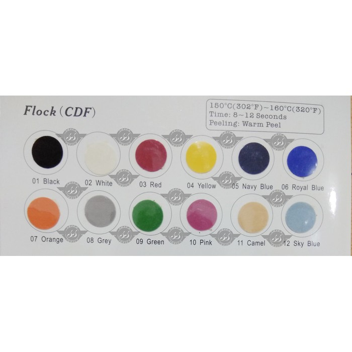 Jual PolyFlock Korea (BLUDRU) | Shopee Indonesia